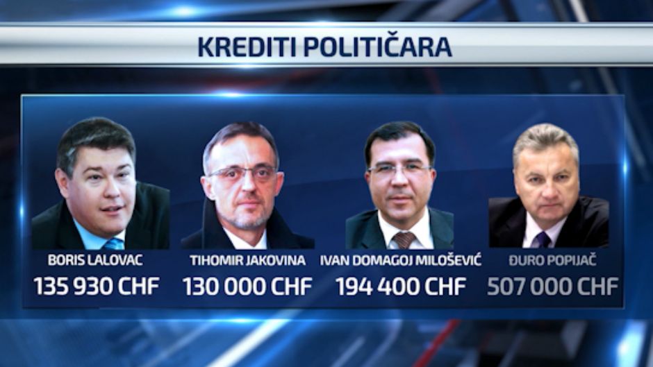 krediti_političara