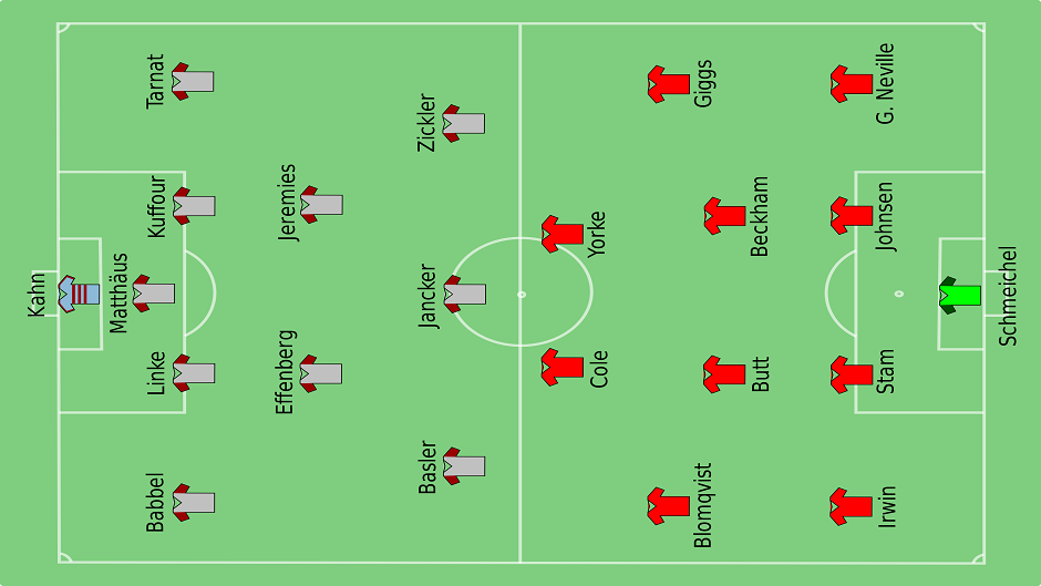 man-utd-vs-bayern-munich-1999-05-26-svg-47287.png