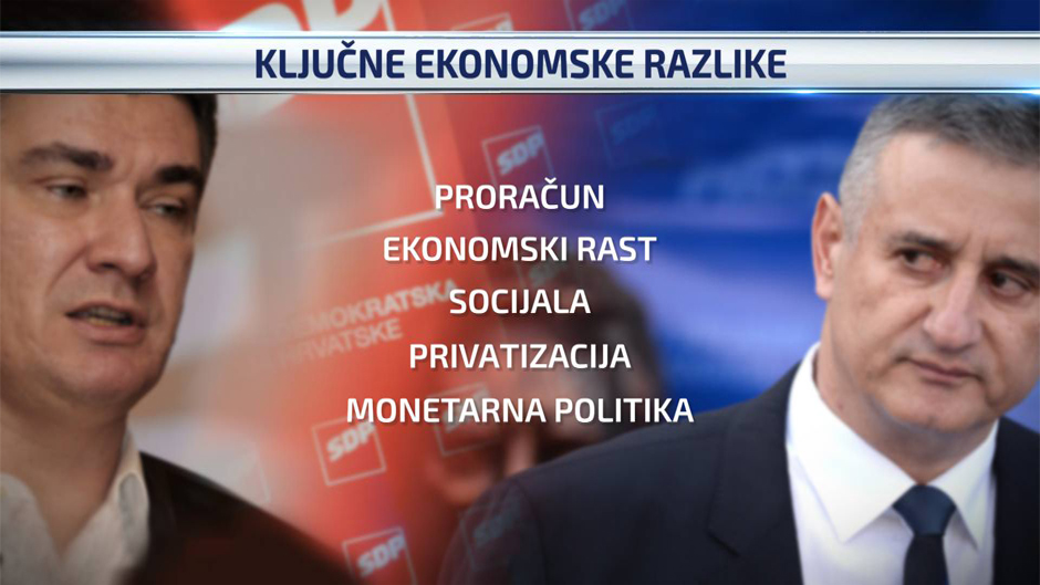 Milanovic_vs_Karamarko