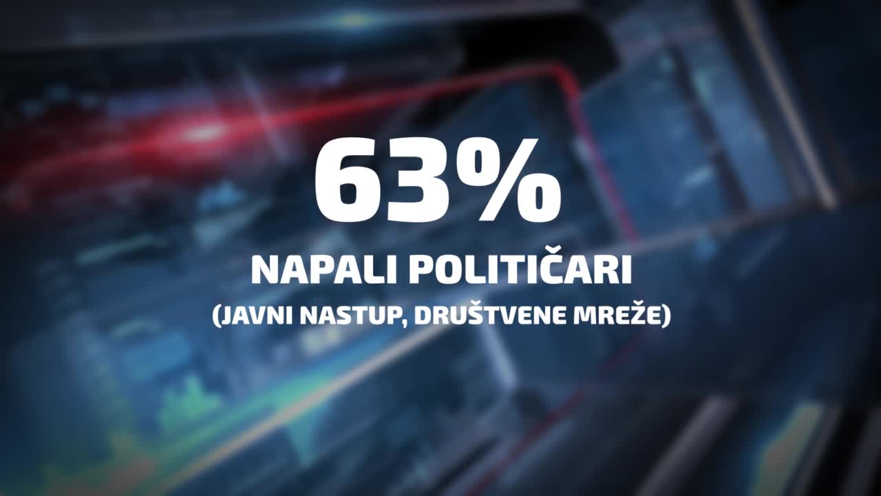Napadi na novinare