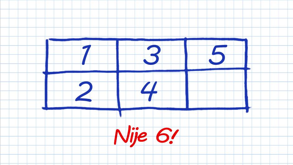 NIJE5