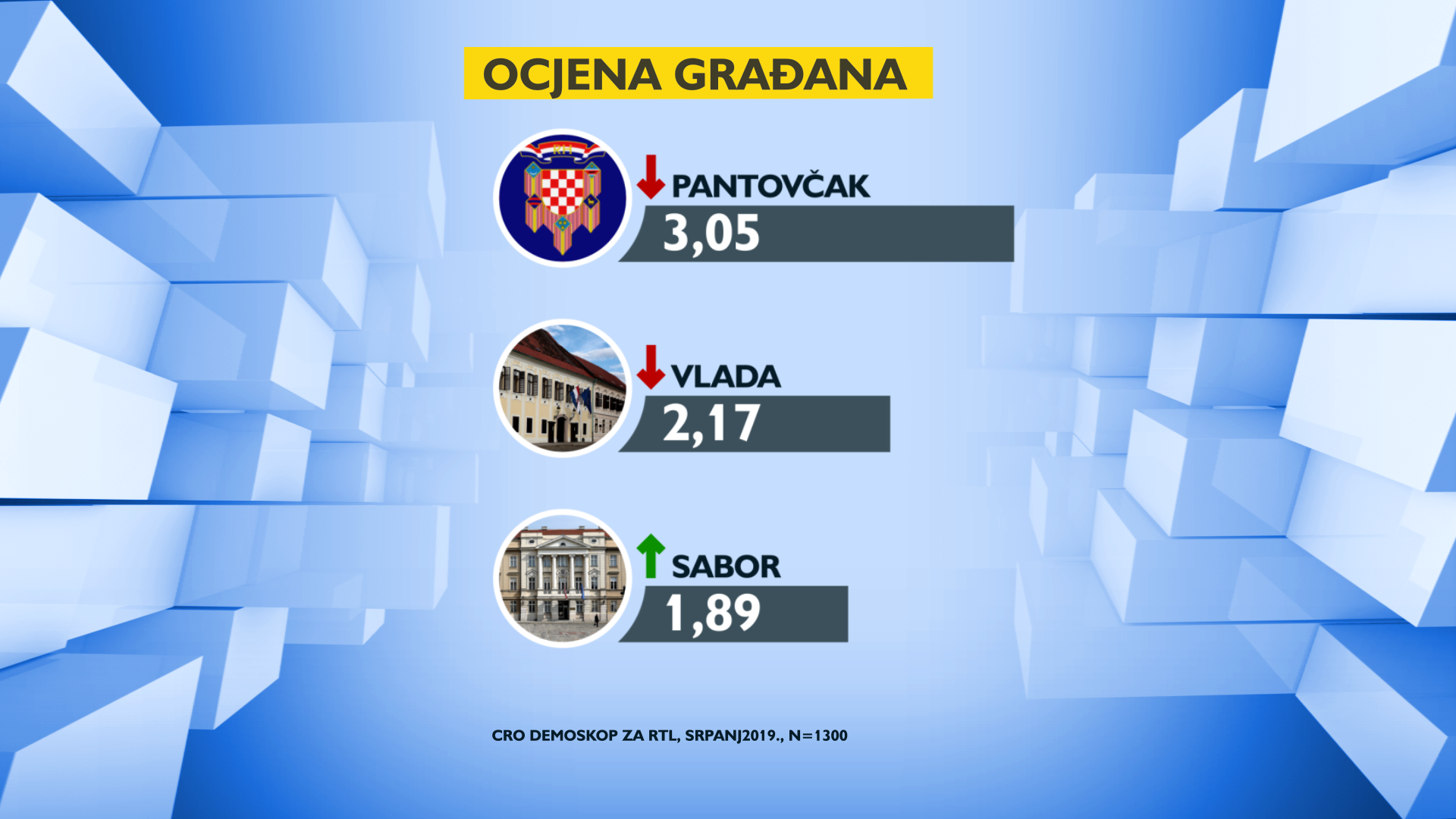 ocjena-gradana-181917.png