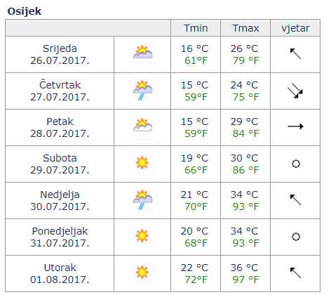 osijek-103313.png