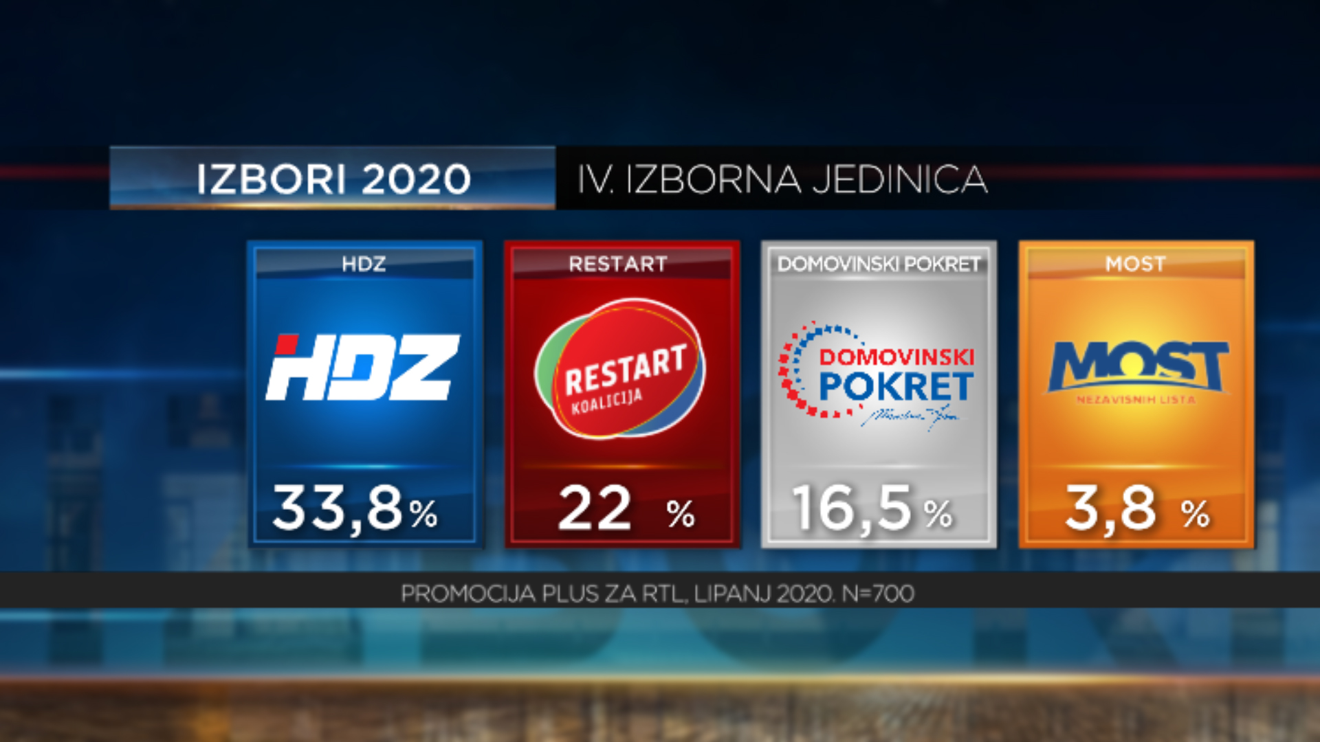 parlamentarni-izbori-2020-214593.jpeg