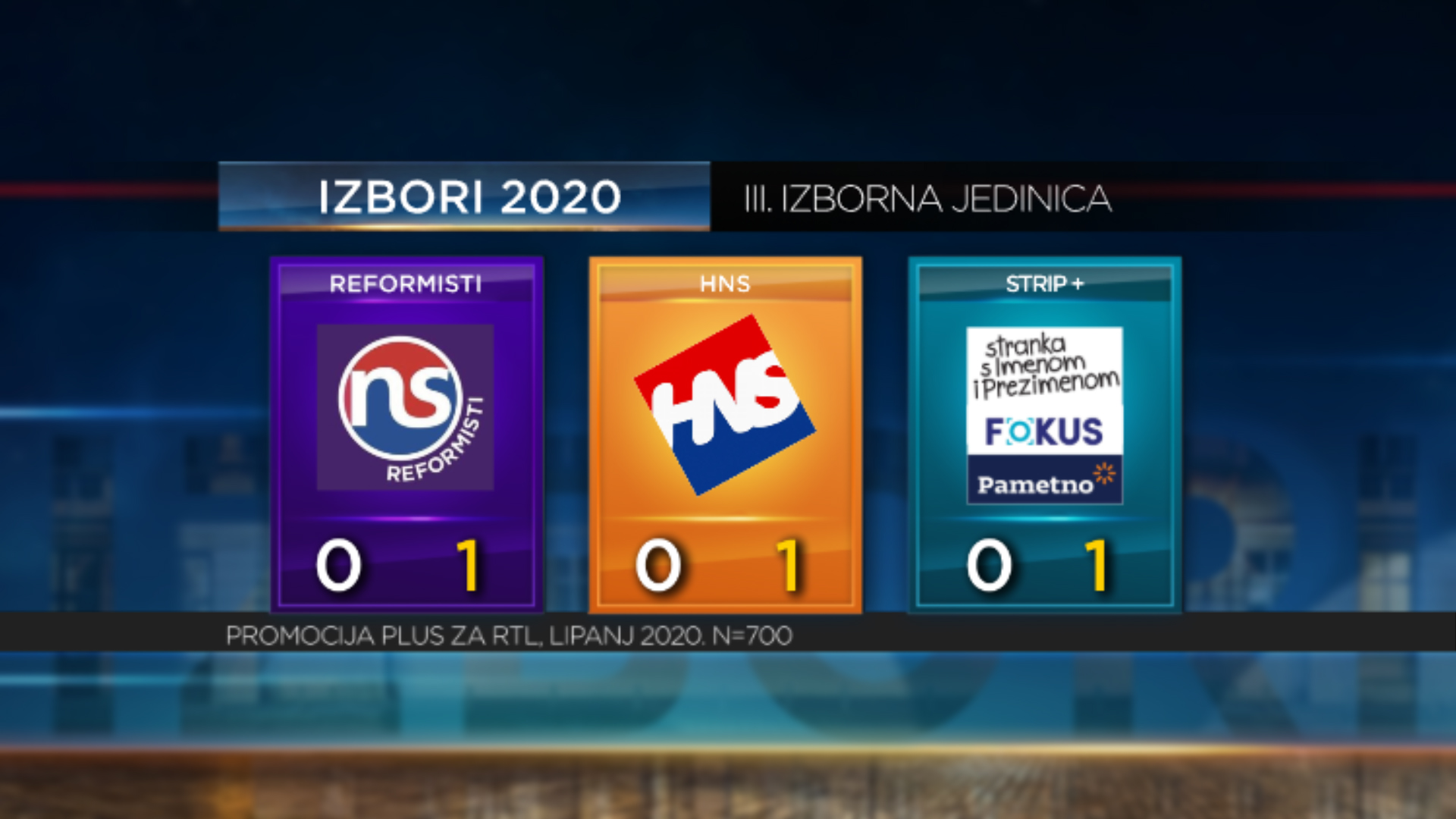 parlamentarni-izbori-2020-214594.jpeg