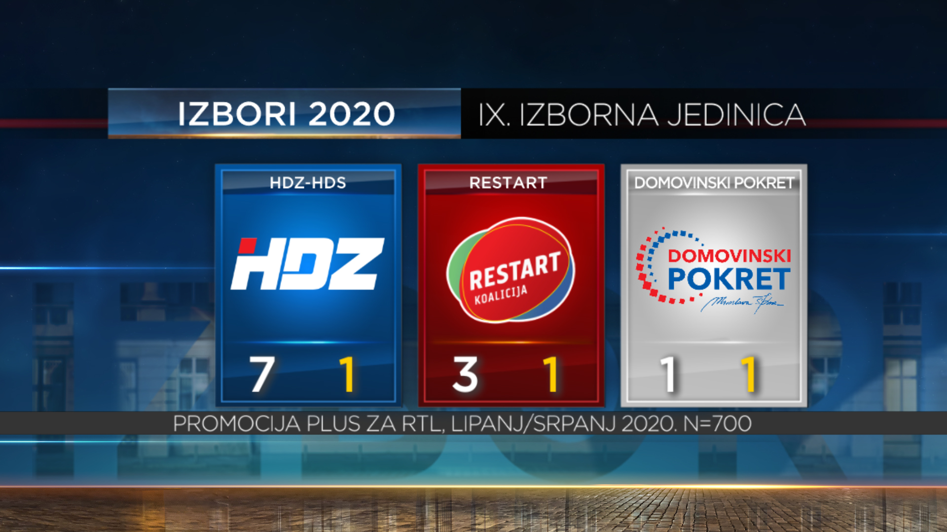 parlamentarni-izbori-2020-214662.jpeg