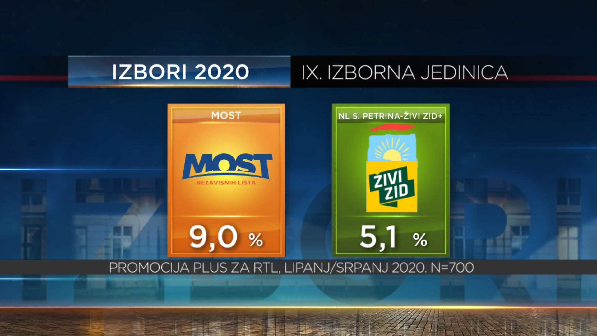 parlamentarni-izbori-2020-214663.jpeg