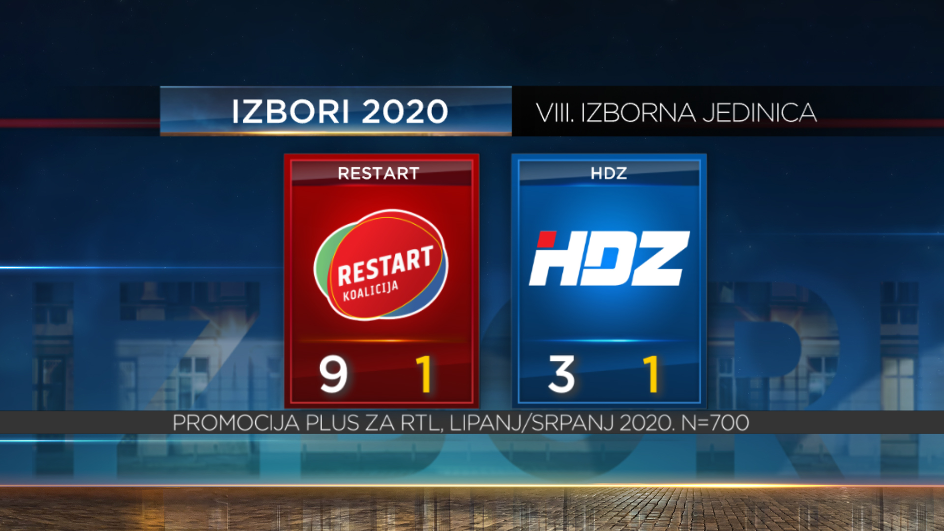 parlamentarni-izbori-2020-214666.jpeg