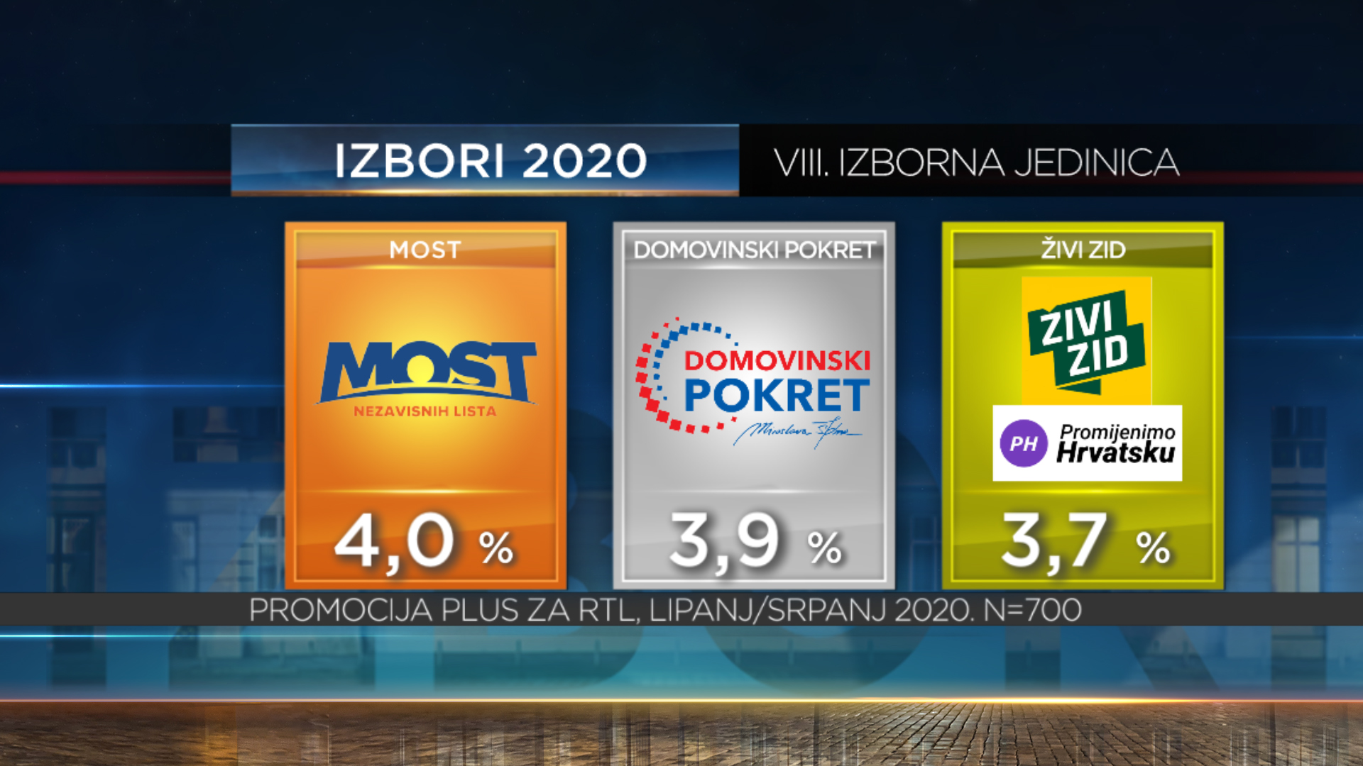parlamentarni-izbori-2020-214667.jpeg
