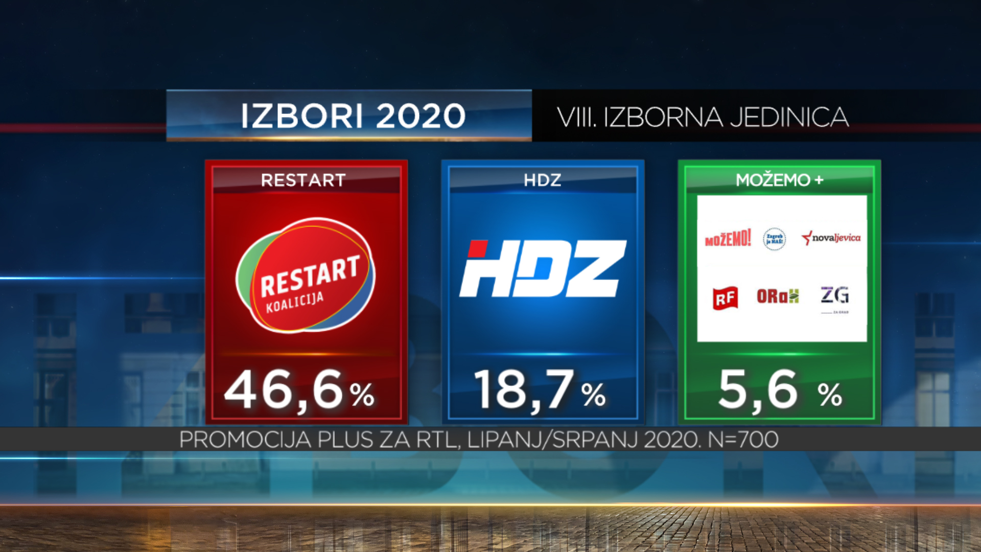 parlamentarni-izbori-2020-214668.jpeg