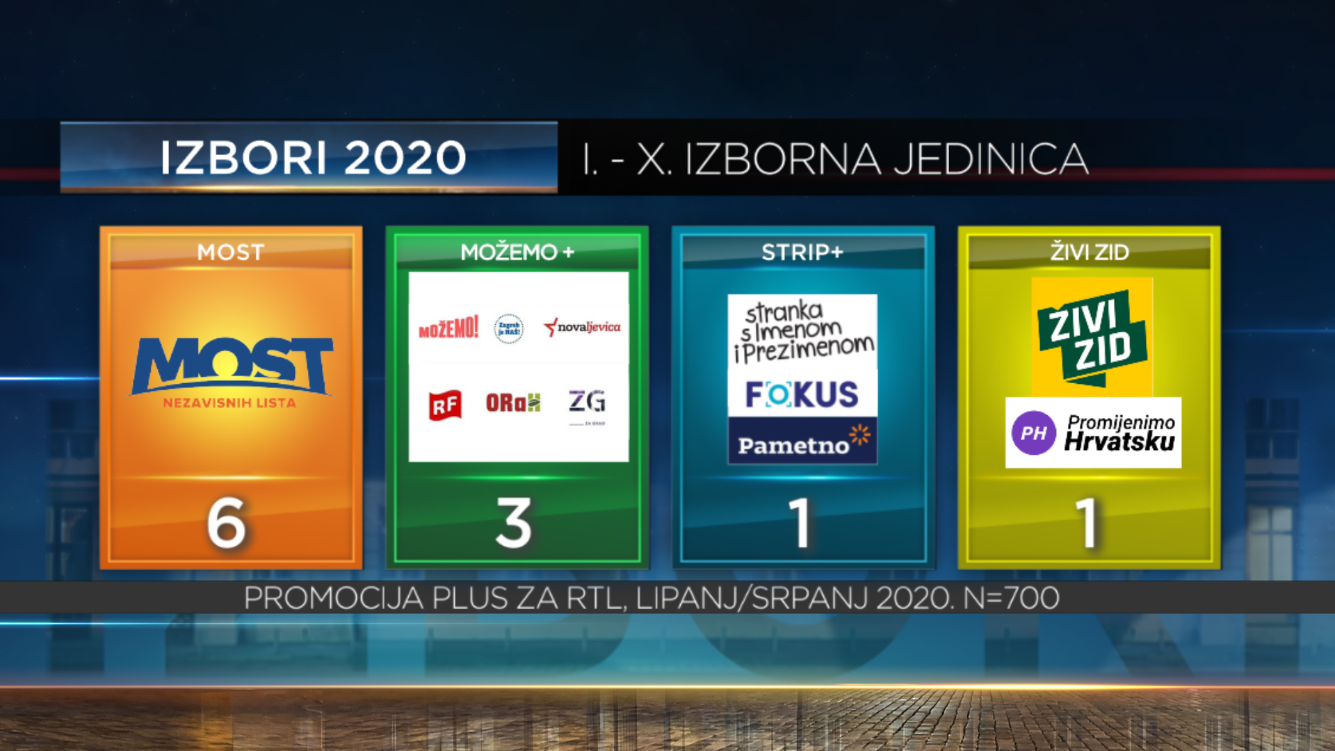 parlamentarni-izbori-2020-214671.jpeg