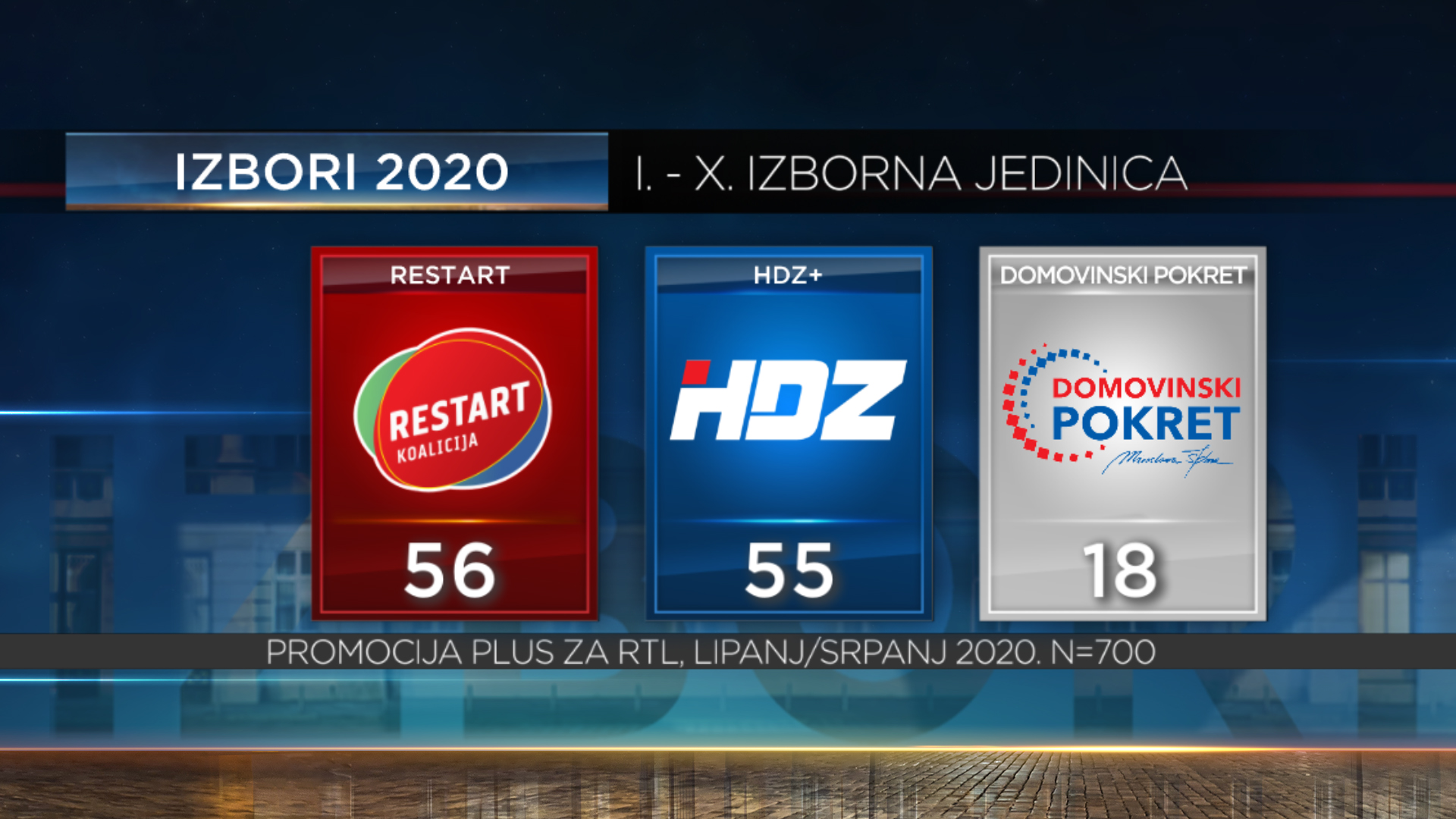 parlamentarni-izbori-2020-214672.jpeg