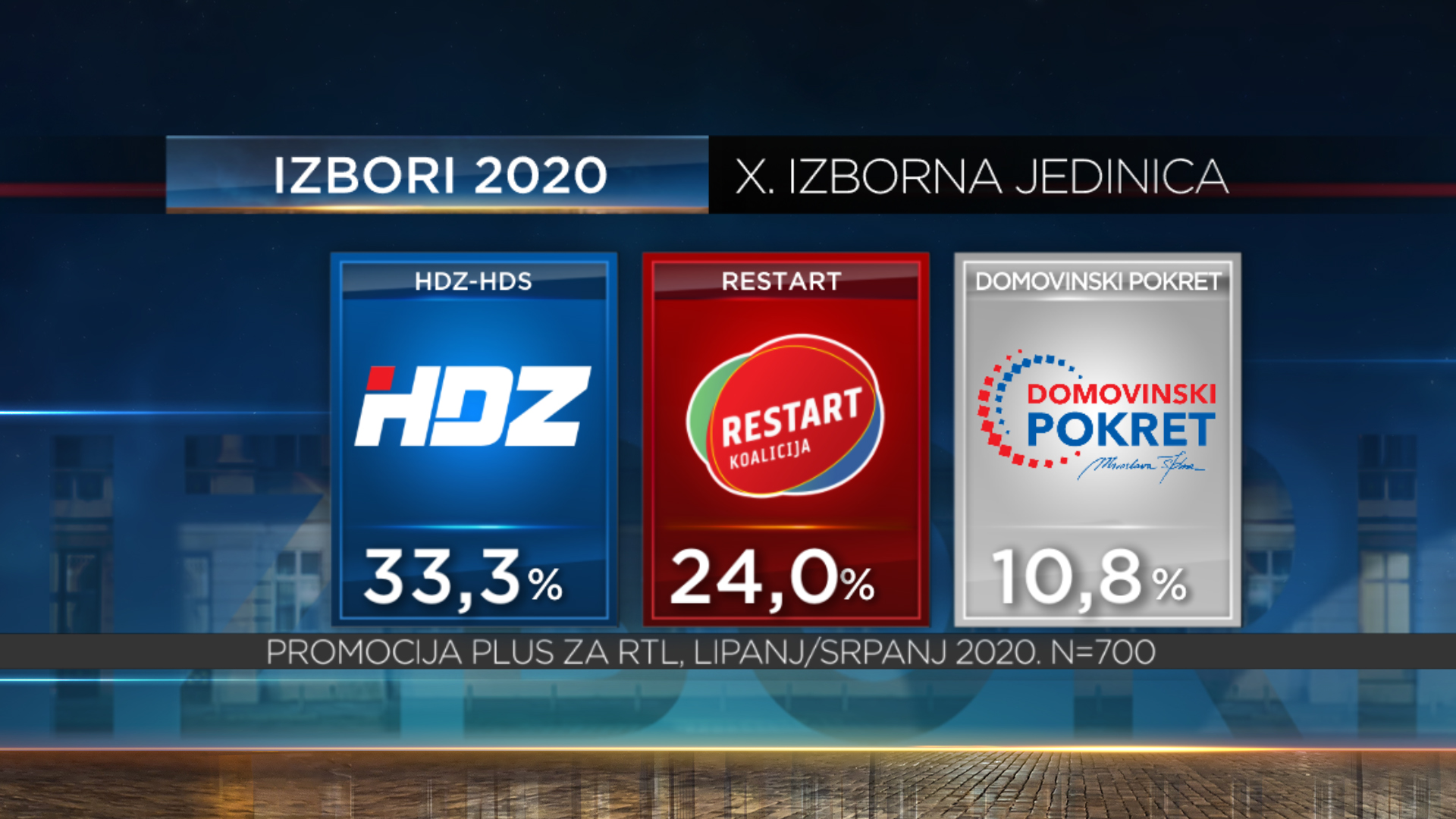 parlamentarni-izbori-2020-214676.jpeg