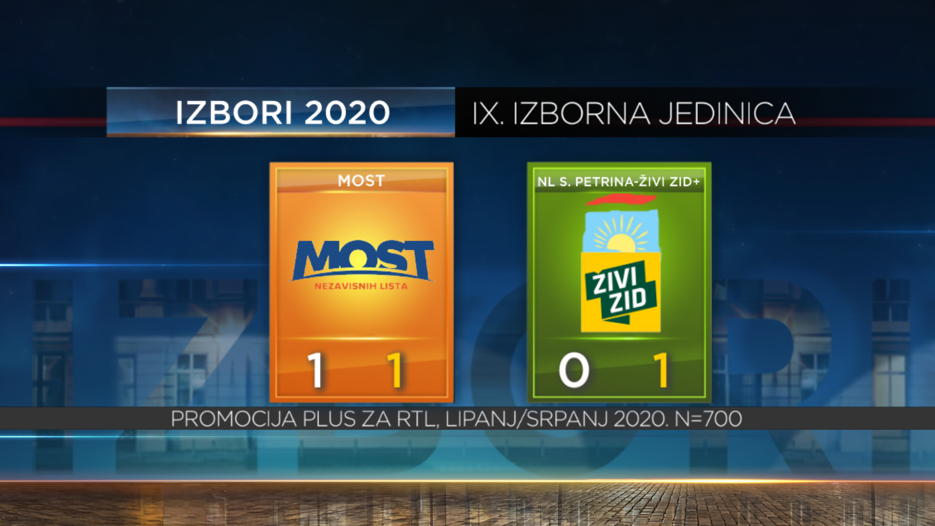 parlamentarni-izbori-2020-214677.jpeg
