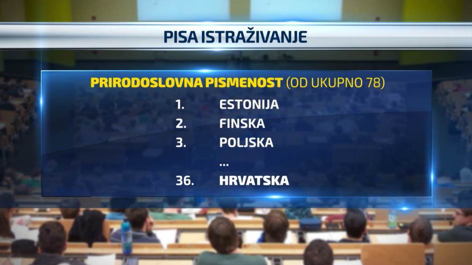 pisa-testiranje-202173.jpeg