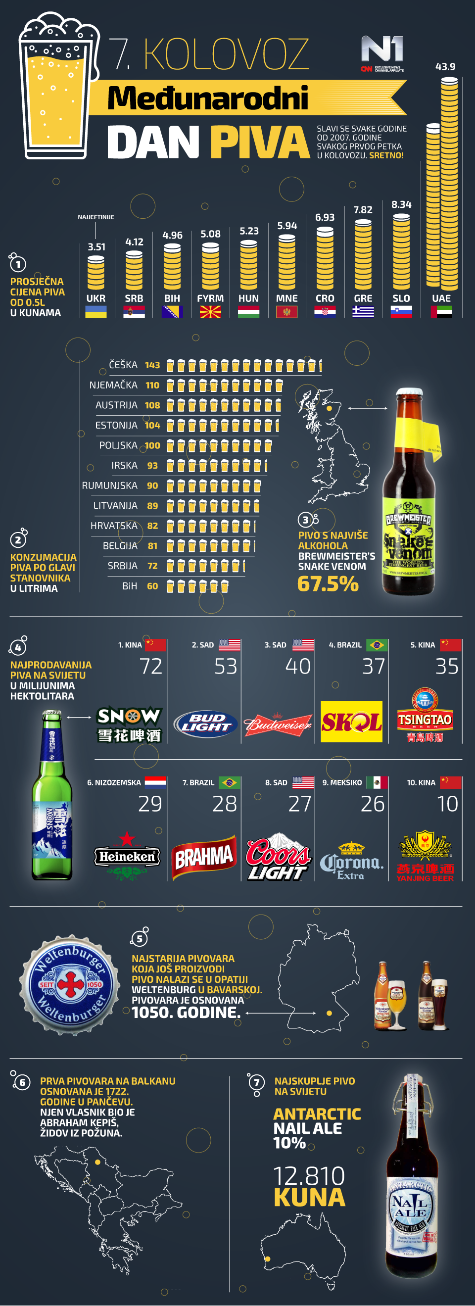pivo-infografika-hr-32061.png