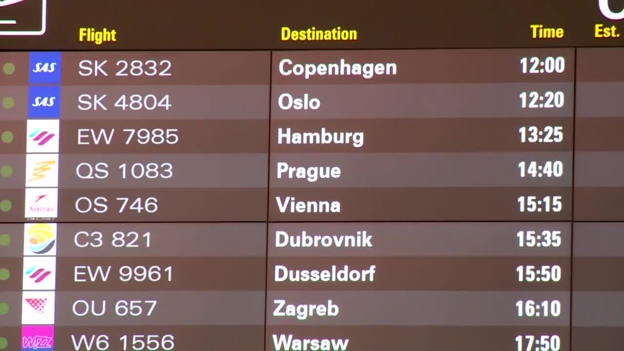 Planiranje putovanja u doba covida