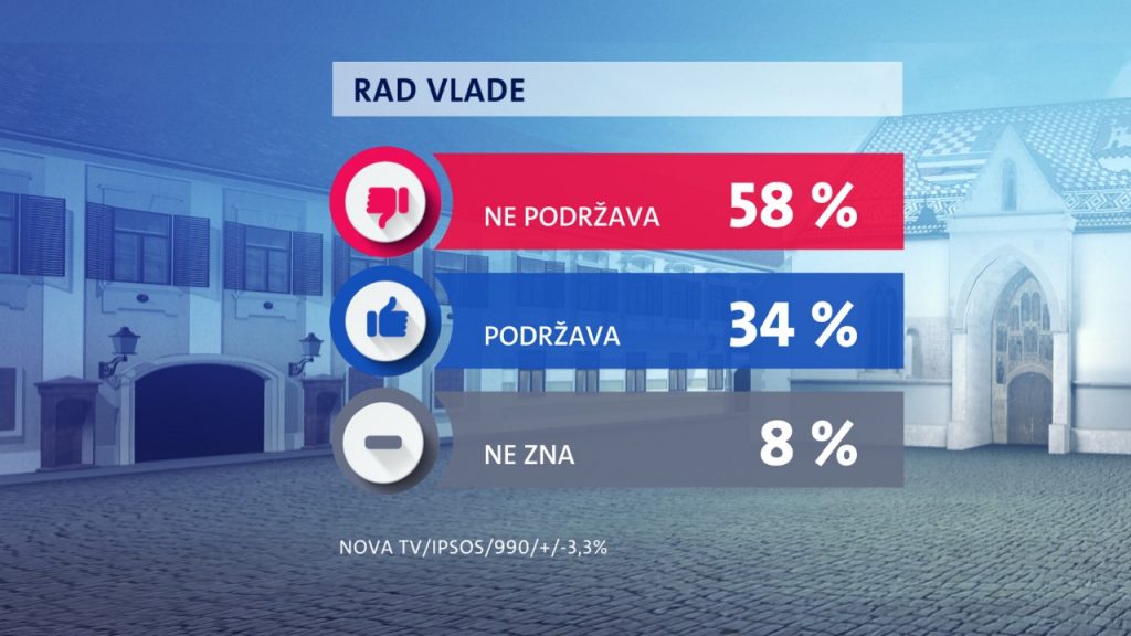 rad-vlade-1024x576.jpg
