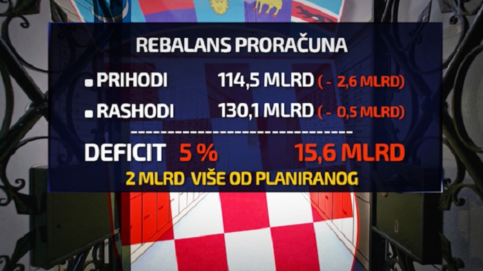 rebalans_proracun_n1