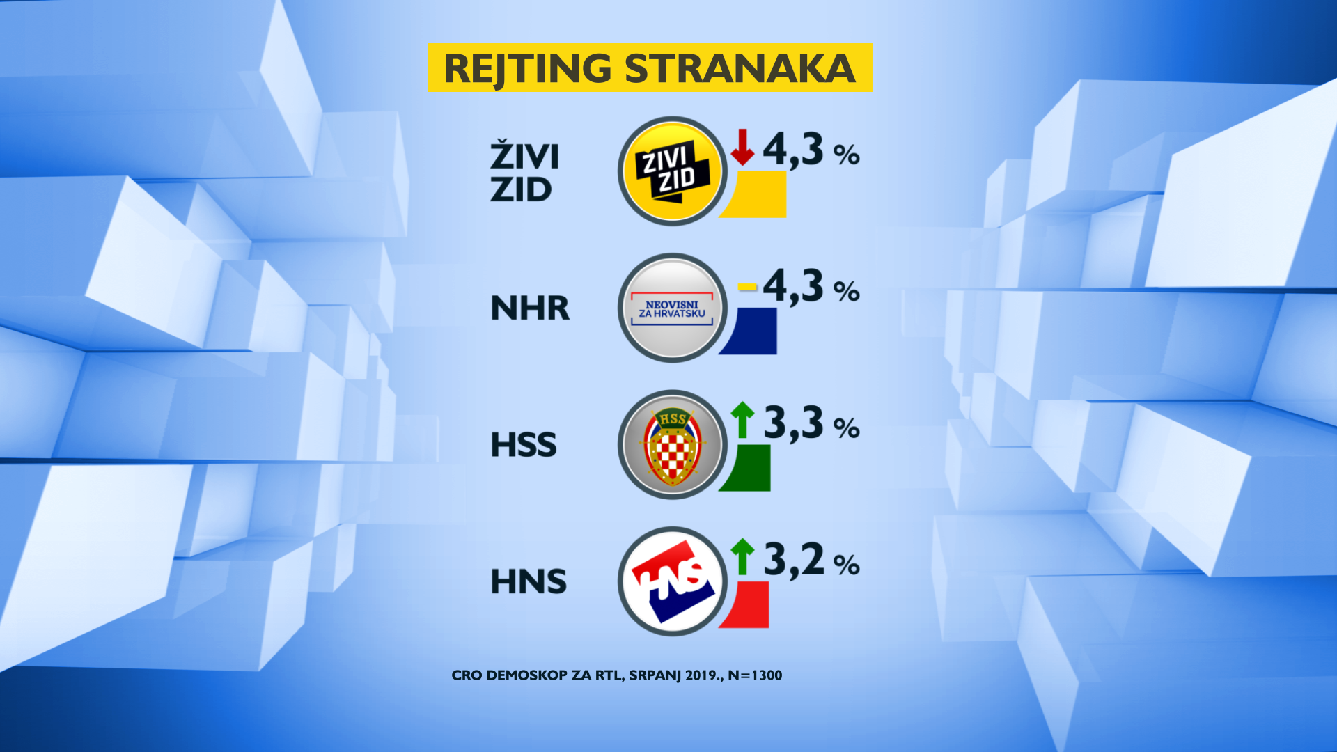 rejting-stranaka-2-181910.png