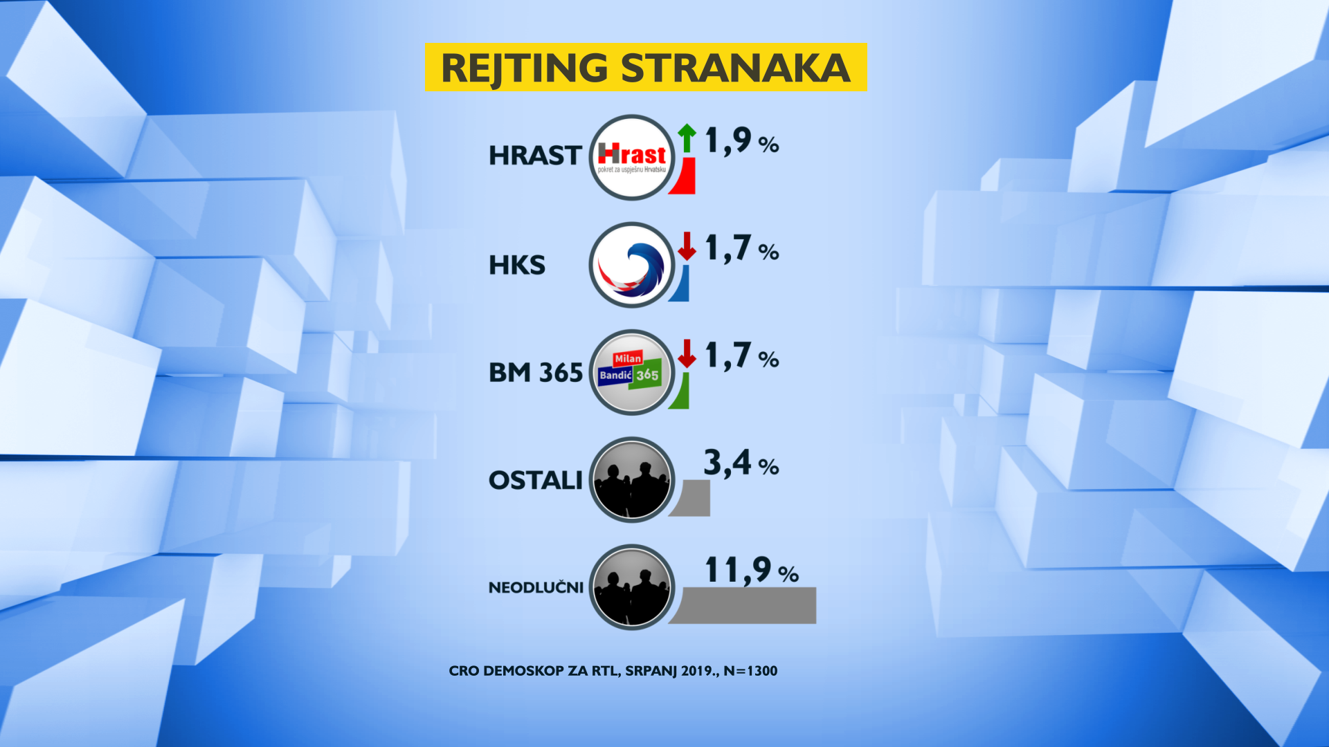 rejting-stranaka-3-181918.png