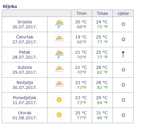 rijek-103314.png