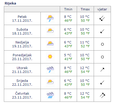 rijeka-130953.png