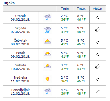 rijeka-136795.png