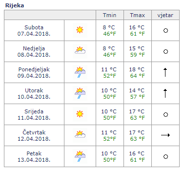 rijeka-141157.png