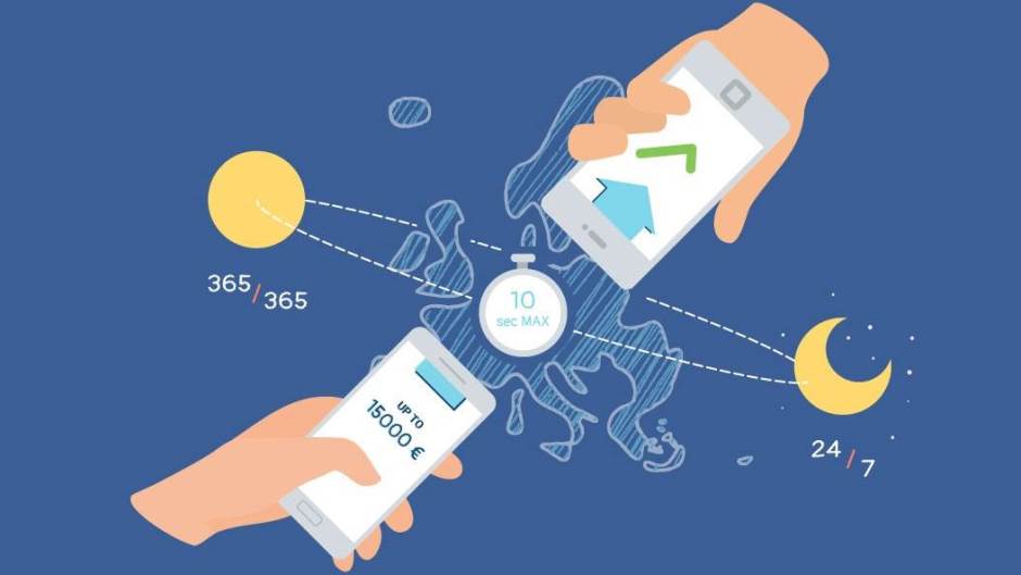 Slika_instant placanja