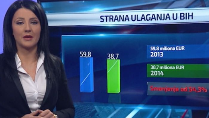 strana ulaganja bih