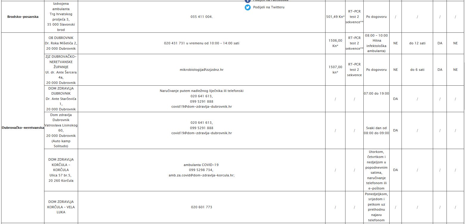 testiranje-brodska-dubrovacka-231530.jpeg