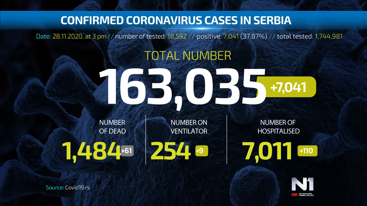 thumbnail_covid19 - 28.11-english