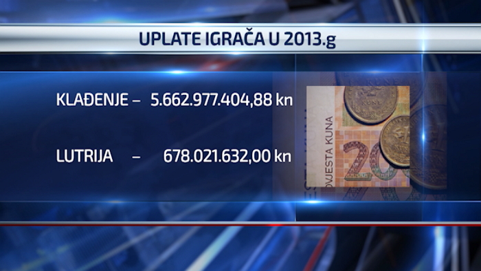 uplate igrača