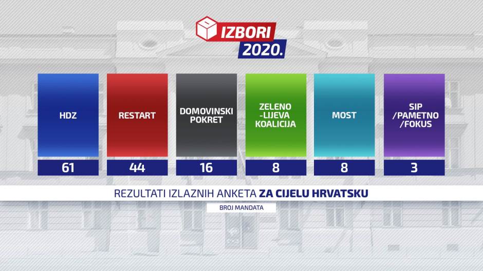 WEB-IZLAZNOST-POZICIJE-a1