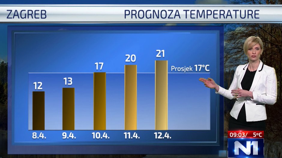 WEBZG-PROGNOZA 0804-DAZ(20150408-092950940).mxf.Still001