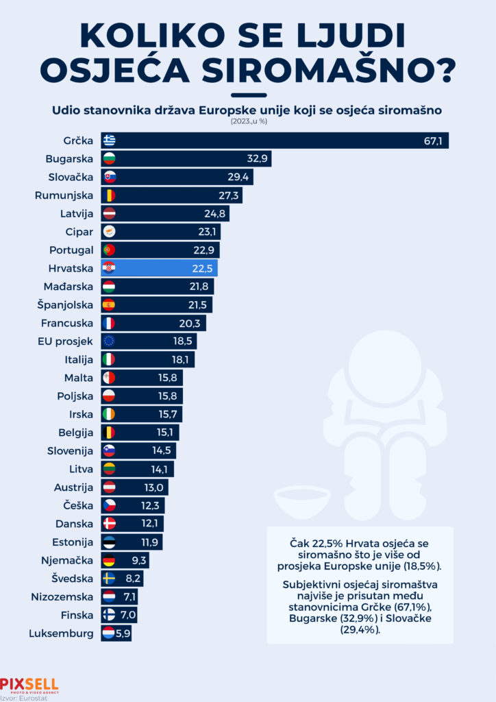 Infografika